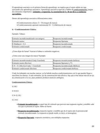 El aprendizaje asociativo es la primera forma de aprendizaje: no implica que el sujeto adulto no siga
ejerciendo este aprendizaje asociativo. Aprendizaje asociativo equivale a hablar de condicionamiento: juegan
dos elementos importantes: estímulos y respuestas. La asociación de E y R nos lleva a conductas
aprendidas.
Dentro del aprendizaje asociativo diferenciamos entre:
Condicionamiento clásico: E − R.(imagen de marca)•
Condicionamiento operante instrumental: R − E.(fidelización de marca)•
6.− Condicionamiento Clásico:
Ejemplo: Tabaco.
Estímulo incondicionado(salir con amigos) Respuesta incondicionada
Estímulo neutro Respuesta Operante
E.N(tabaco) + E.I Respuesta incondicionada
Estímulo condicionado Respuesta condicionada
¿Cómo dejar de fumar? Asociar el tabaco a estímulos negativos.
¿Cómo crear una imagen de marca? Ejemplo:
Estímulo incondicionado (Cindy Crawford) Respuesta incondicionada (belleza)
Estímulo neutro (Revlon) Respuesta Operante (¿??)
E.N + E.I (Revlon Cindy + Crawford) Respuesta incondicionada (Belleza)
Estímulo condicionado (Revlon) Respuesta condicionada (belleza)
Cindy ha trabajado con muchas marcas: ya ha habido muchos condicionamientos con lo que pueden llegar a
mezclarse las marcas. A más estímulos, eje de comunicación más efectivo: hay que evitar lanzar más de un eje
de comunicación a la vez, pues podemos producir anuncios ambiguos.
Condicionamiento Clásico:
E.I R.I
E.N R.O
E.N+E.I R.I
E.C R.C
Estímulo incondicionado es aquel tipo de estímulo que provoca una respuesta regular y medible cada
vez que se presenta al sujeto. Debe ser fuerte.
•
Respuesta incondicionada: respuesta regular y medible que da el sujeto ante la presencia del
estímulo incondicionado. La respuesta se puede medir, es decir, es homogénea.
•
Respuesta Operante: respuesta orientativa, son múltiples respuestas.•
20
 