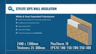 POLYSTYRENE EPS 70 INSULATION SHEETS 50MM 2400 X 1200 13 SHEETS 