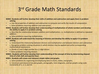 3 rd  Grade Math Standards M3N2. Students will further develop their skills of addition and subtraction and apply them in problem solving.  a. Use the properties of addition and subtraction to compute and verify the results of computation.  c. Solve problems requiring addition and subtraction.  M3N3. Students will further develop their understanding of multiplication of whole numbers and develop the ability to apply it in problem solving.  a. Describe the relationship between addition and multiplication, i.e. multiplication is defined as repeated addition.  g. Solve problems requiring multiplication.  M3N4. Students will understand the meaning of division and develop the ability to apply it in problem solving.  a. Understand the relationship between division and multiplication and between division and subtraction.  c. Recognize problem-solving situations in which division may be applied and write corresponding mathematical expressions.  e. Divide a 2 and 3-digit number by a 1-digit divisor.  f. Solve problems requiring division.  M3M1. Students will further develop their understanding of the concept of time by determining elapsed time of a full, half, and quarter-hour.  M3D1. Students will create and interpret simple tables and graphs.  a. Solve problems by organizing and displaying data in charts, tables, and graphs.  b. Construct and interpret line plot graphs, pictographs, Venn diagrams, and bar graphs using scale increments of 1, 2, 5, and 10.  