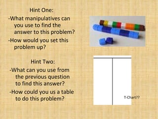 Hint One: -What manipulatives can you use to find the answer to this problem? -How would you set this problem up?  Hint Two: -What can you use from the previous question to find this answer? -How could you us a table to do this problem? T-Chart?? 