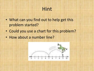 Hint What can you find out to help get this problem started? Could you use a chart for this problem? How about a number line? 