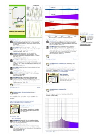 Spicy schematics fb posts_01-21_feb_2013 | PDF | Technology & Computing