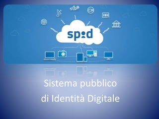 Sistema pubblico
di Identità Digitale
 