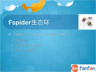 Fspider
 