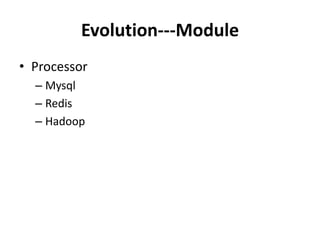 Evolution---Module
• Processor
  – Mysql
  – Redis
  – Hadoop
 