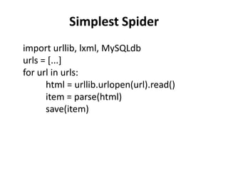 Simplest Spider
import urllib, lxml, MySQLdb
urls = [...]
for url in urls:
      html = urllib.urlopen(url).read()
      item = parse(html)
      save(item)
 