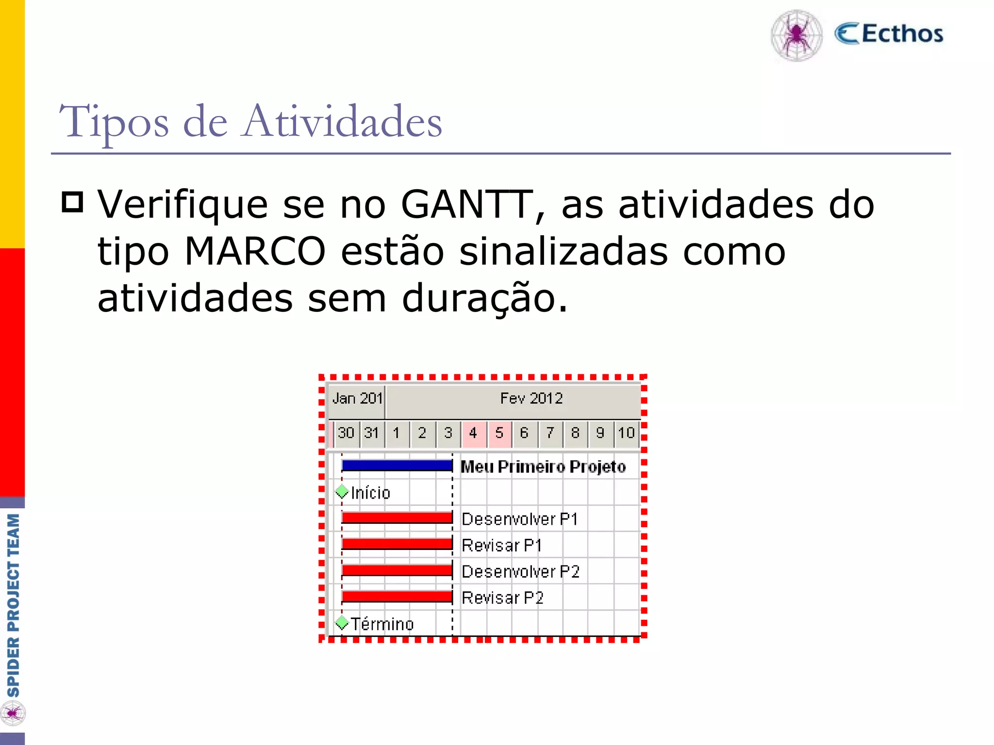Tipos de Atividades Verifique se no GANTT, as atividades do tipo MARCO estão sinalizadas como atividades sem duração.  