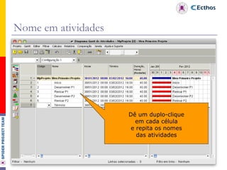 Nome em atividades Dê um duplo-clique em cada célula e repita os nomes das atividades 