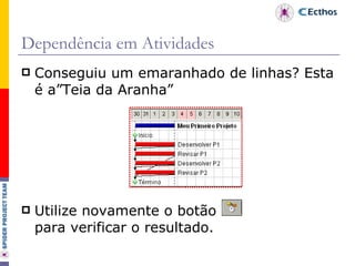 Dependência em Atividades Conseguiu um emaranhado de linhas? Esta é a”Teia da Aranha” Utilize novamente o botão  para verificar o resultado. 