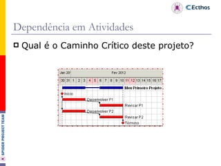 Dependência em Atividades Qual é o Caminho Crítico deste projeto? 