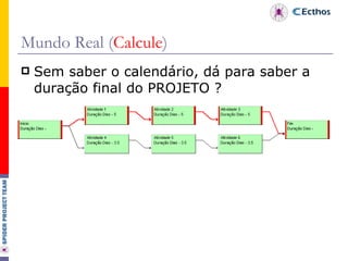 Mundo Real ( Calcule ) Sem saber o calendário, dá para saber a duração final do PROJETO ? 