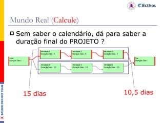 Mundo Real ( Calcule ) Sem saber o calendário, dá para saber a duração final do PROJETO ? 15 dias 10,5 dias 