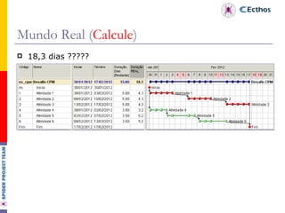 Mundo Real ( Calcule ) 18,3 dias ????? 