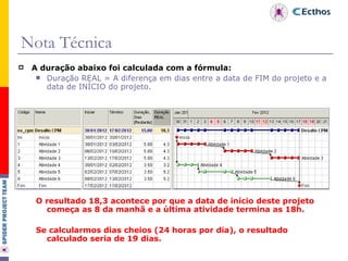 Nota Técnica A duração abaixo foi calculada com a fórmula: Duração REAL = A diferença em dias entre a data de FIM do projeto e a data de INÍCIO do projeto. O resultado 18,3 acontece por que a data de início deste projeto começa as 8 da manhã e a última atividade termina as 18h. Se calcularmos dias cheios (24 horas por dia), o resultado calculado seria de 19 dias. 