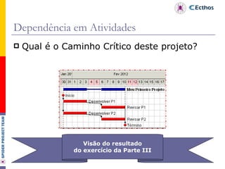 Dependência em Atividades Qual é o Caminho Crítico deste projeto? Visão do resultado do exercício da Parte III 