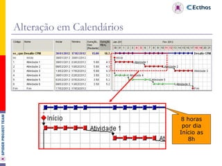 Alteração em Calendários 8 horas por dia Início as 8h 