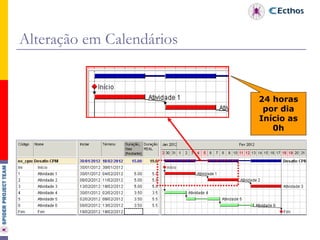 Alteração em Calendários 24 horas por dia Início as 0h 