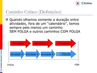 Caminho Crítico (Definições) Quando olhamos somente a duração entre atividades, fora de um “calendário”, temos sempre pelo menos um caminho  SEM FOLGA e outros caminhos COM FOLGA Atividade 1 Atividade 2 Atividade 3 Atividade  4 Atividade  5 Atividade  6 FOLGA Início  FIM 