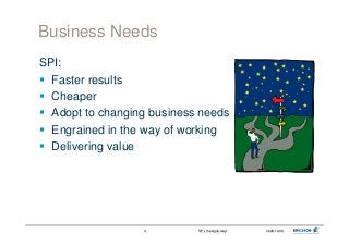 SPI, the Agile way!SPI, the Agile way! 2009-10-062009-10-0644
Business Needs
SPI:
Faster results
Cheaper
Adopt to changing...