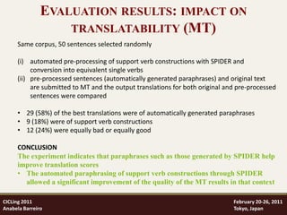 EVALUATION RESULTS: IMPACT ON
                   TRANSLATABILITY (MT)
     Same corpus, 50 sentences selected randomly

     (i) automated pre-processing of support verb constructions with SPIDER and
          conversion into equivalent single verbs
     (ii) pre-processed sentences (automatically generated paraphrases) and original text
          are submitted to MT and the output translations for both original and pre-processed
          sentences were compared

     • 29 (58%) of the best translations were of automatically generated paraphrases
     • 9 (18%) were of support verb constructions
     • 12 (24%) were equally bad or equally good

     CONCLUSION
     The experiment indicates that paraphrases such as those generated by SPIDER help
     improve translation scores
     • The automated paraphrasing of support verb constructions through SPIDER
       allowed a significant improvement of the quality of the MT results in that context

CICLing 2011                                                                  February 20-26, 2011
Anabela Barreiro                                                              Tokyo, Japan
 