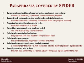 PARAPHRASES COVERED BY SPIDER
       Synonyms in context (ex: phrasal verbs into equivalent expressions)
             to clear up (weather) = (weather) to become better/brighter
       Support verb constructions into single verbs and stylistic variants
             to make a decision = to decide; to make an audit = to perform an audit
       Aspectual constructions into single verbs
             to launch an attack = to attack
       Adverbials (compounds into single adverbs)
             in a constructive way = constructively
       Relatives into participial adjectives
             the president that was elected = the president elect
       Relatives into possessives
             the role that Europe plays/has = the role of Europe
       Relatives into compound nouns (and vice-versa)
             a container for the milk = a milk container; a bottle made of plastic = a plastic bottle
       Agentive passives into actives
             the man was released by the police officer = the police officer released the man


CICLing 2011                                                                       February 20-26, 2011
Anabela Barreiro                                                                   Tokyo, Japan
 