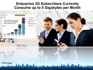 © 2010 SpiderCloud Wireless, Inc.
Enterprise 3G Subscribers Currently
Consume up to 5 Gigabytes per Month
Video Will Account for 66
Percent of Global Mobile
Data Traffic by 2014
2
 
