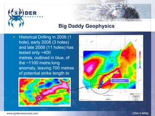 Big Daddy Geophysics

• Historical Drilling in 2006 (1
  hole), early 2008 (3 holes)
  and late 2008 (11 holes) has
  tested only ~400
  metres, outlined in blue, of
  the ~1100 metre long
  anomaly, leaving 700 metres
  of potential strike length to
  test.                                   1100 metres
 