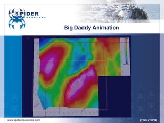Big Daddy Animation
 