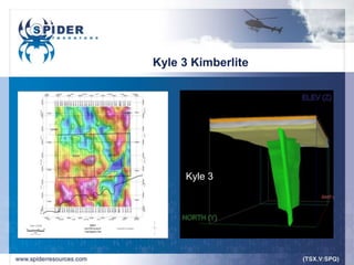 Kyle 3 Kimberlite




     Kyle 3
 