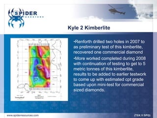 Kyle 2 Kimberlite

  •Renforth drilled two holes in 2007 to
  as preliminary test of this kimberlite,
  recovered one commercial diamond
  •More worked completed during 2008
  with continuation of testing to get to 5
  metric tonnes of this kimberlite,
  results to be added to earlier testwork
  to come up with estimated cpt grade
  based upon mini-test for commercial
  sized diamonds.
 