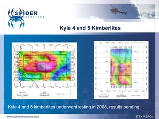 Kyle 4 and 5 Kimberlites




Kyle 4 and 5 kimberlites underwent testing in 2008, results pending
 