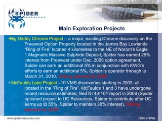 Main Exploration Projects
•Big Daddy Chrome Project – a major, exciting Chrome discovery on the
       Freewest Option Property located in the James Bay Lowlands
       “Ring of Fire” located 4 kilometres to the NE of Noront‟s Eagle
       1 Magmatic Massive Sulphide Deposit, Spider has earned 25%
       interest from Freewest under Dec. 2005 option agreement,
       Spider can earn an additional 5% in conjunction with KWG‟s
       efforts to earn an additional 5%, Spider is operator through to
       March 31, 2010. Drilling planned for 2009
• McFaulds Lake Project –10 VMS discoveries starting in 2003, all
       located in the “Ring of Fire”. McFaulds 1 and 3 have undergone
       recent resource estimates, filed NI 43-101 report in 2008 (Spider
       optioned project to UC Resources, Spider to contribute after UC
       earns up to 55%, Spider to maintain 30% interest). Drilling
       planned for 2009
 