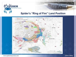 Spider’s “Ring of Fire” Land Position
 