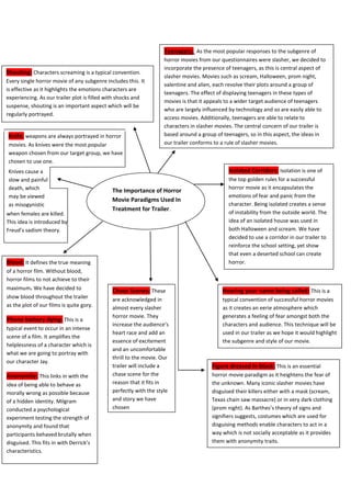 Knives cause a
slow and painful
death, which
may be viewed
as misogynistic
when females are killed.
This idea is introduced by
Freud’s sadism theory.
Knife: weapons are always portrayed in horror
movies. As knives were the most popular
weapon chosen from our target group, we have
chosen to use one.
Shouting: Characters screaming is a typical convention.
Every single horror movie of any subgenre includes this. It
is effective as it highlights the emotions characters are
experiencing. As our trailer plot is filled with shocks and
suspense, shouting is an important aspect which will be
regularly portrayed.
The Importance of Horror
Movie Paradigms Used In
Treatment for Trailer.
Teenagers: As the most popular responses to the subgenre of
horror movies from our questionnaires were slasher, we decided to
incorporate the presence of teenagers, as this is central aspect of
slasher movies. Movies such as scream, Halloween, prom night,
valentine and alien, each revolve their plots around a group of
teenagers. The effect of displaying teenagers in these types of
movies is that it appeals to a wider target audience of teenagers
who are largely influenced by technology and so are easily able to
access movies. Additionally, teenagers are able to relate to
characters in slasher movies. The central concern of our trailer is
based around a group of teenagers, so in this aspect, the ideas in
our trailer conforms to a rule of slasher movies.
Isolated Corridors: Isolation is one of
the top golden rules for a successful
horror movie as it encapsulates the
emotions of fear and panic from the
character. Being isolated creates a sense
of instability from the outside world. The
idea of an isolated house was used in
both Halloween and scream. We have
decided to use a corridor in our trailer to
reinforce the school setting, yet show
that even a deserted school can create
horror.
Hearing your name being called: This is a
typical convention of successful horror movies
as it creates an eerie atmosphere which
generates a feeling of fear amongst both the
characters and audience. This technique will be
used in our trailer as we hope it would highlight
the subgenre and style of our movie.
Figure dressed in black: This is an essential
horror movie paradigm as it heightens the fear of
the unknown. Many iconic slasher movies have
disguised their killers either with a mask (scream,
Texas chain saw massacre) or in very dark clothing
(prom night). As Barthes’s theory of signs and
signifiers suggests, costumes which are used for
disguising methods enable characters to act in a
way which is not socially acceptable as it provides
them with anonymity traits.
Chase Scenes: These
are acknowledged in
almost every slasher
horror movie. They
increase the audience’s
heart race and add an
essence of excitement
and an uncomfortable
thrill to the movie. Our
trailer will include a
chase scene for the
reason that it fits in
perfectly with the style
and story we have
chosen
Blood: It defines the true meaning
of a horror film. Without blood,
horror films to not achieve to their
maximum. We have decided to
show blood throughout the trailer
as the plot of our films is quite gory.
Phone battery dying: This is a
typical event to occur in an intense
scene of a film. It amplifies the
helplessness of a character which is
what we are going to portray with
our character Jay.
Anonymity: This links in with the
idea of being able to behave as
morally wrong as possible because
of a hidden identity. Milgram
conducted a psychological
experiment testing the strength of
anonymity and found that
participants behaved brutally when
disguised. This fits in with Derrick’s
characteristics.
 