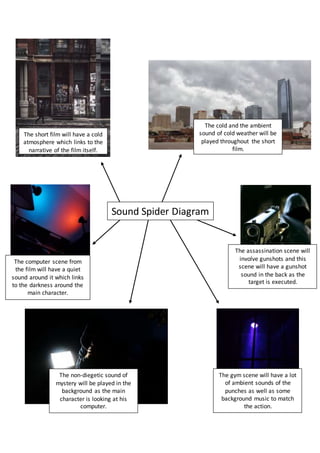Sound Spider Diagram
The short film will have a cold
atmosphere which links to the
narrative of the film itself.
The computer scene from
the film will have a quiet
sound around it which links
to the darkness around the
main character.
The cold and the ambient
sound of cold weather will be
played throughout the short
film.
The non-diegetic sound of
mystery will be played in the
background as the main
character is looking at his
computer.
The gym scene will have a lot
of ambient sounds of the
punches as well as some
background music to match
the action.
The assassination scene will
involve gunshots and this
scene will have a gunshot
sound in the back as the
target is executed.
 