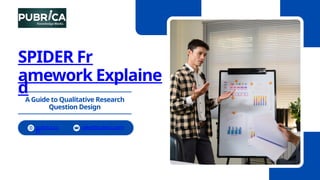 Spider Question Dissertation SPIDER Framework Example for Systematic Qualitative Research Projects.pptx