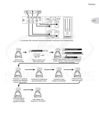 Tutoriais
1•5
DISTRIBUIÇÃO EXCLUSIVA
 