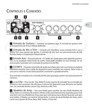 Controles e Conexões
2•1
Controles e Conexões
1 Entrada de Guitarra – Conecte sua guitarra aqui. A entrada de guitarra tem
processamento de Amp e Efeitos dedicado.
2 Entrada de Mic e Trim – Conecte um microfone nessa entrada XLR e use o
botão Trim para ajustar seu ganho. A entrada de mic tem seu processamento de EQ,
Reverb, Delay e Compressor independente.
3 Entrada Aux – Essa entrada de 1/4” pode ser usada para uma segunda guitarra,
mic ou ou qualquer outra fonte de áudio. você pode escolher se essa entrada vai ser
processada e gravada com a entrada de guitarra ou de Mic.
4 CD/MP3 – Conecte uma fonte de áudio para fazer jam com sua música ou bateria
eletrônica favorita. Use a saída do dispositivo para controlar seu volume. Nota: Inicie o
uso com o volume o mais baixo possível e aumente-o gradativamente.
Essa entrada é mixada com a entrada de Mic para gravação, porém sem processamento
nenhum.
5 Luz de Clip – Essa luz diz,“Ow, Nelly! É muito volume de entrada!”Se as entradas de
Guitarra e Aux causarem clip, diminua o volume do dispositivo que alimenta seu Spider
Jam. Se a entrada de Mic causar Clip, diminua o Mic Trim.
6 Modelos de Amp – Gire esse botão para esoclher um dos DOZE Modelos de
Amp.Todos os controles de timbre e efeitos serão automaticamente ajustados para você
soar bem com seu Modelo de Amp, para que você possa tocar direto! Quando você gira
esse botão, o Display vai mostrar brevemente o nome do atual Modelo de Amp, assim
como seus ajustes de Drive, Bass, Mid, Treble, e Chan Vol.
DISTRIBUIÇÃO EXCLUSIVA
 