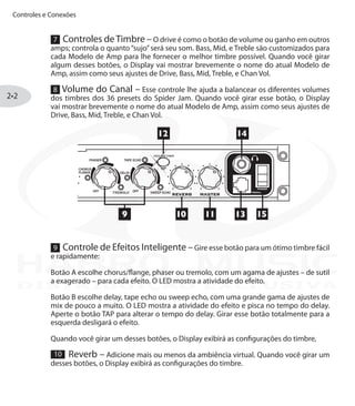 Controles e Conexões
2•2
7 Controles deTimbre –O drive é como o botão de volume ou ganho em outros
amps; controla o quanto“sujo”será seu som. Bass, Mid, e Treble são customizados para
cada Modelo de Amp para lhe fornecer o melhor timbre possível. Quando você girar
algum desses botões, o Display vai mostrar brevemente o nome do atual Modelo de
Amp, assim como seus ajustes de Drive, Bass, Mid, Treble, e Chan Vol.
8 Volume do Canal – Esse controle lhe ajuda a balancear os diferentes volumes
dos timbres dos 36 presets do Spider Jam. Quando você girar esse botão, o Display
vai mostrar brevemente o nome do atual Modelo de Amp, assim como seus ajustes de
Drive, Bass, Mid, Treble, e Chan Vol.
9 Controle de Efeitos Inteligente –Gire esse botão para um ótimo timbre fácil
e rapidamente:
Botão A escolhe chorus/flange, phaser ou tremolo, com um agama de ajustes – de sutil
a exagerado – para cada efeito. O LED mostra a atividade do efeito.
Botão B escolhe delay, tape echo ou sweep echo, com uma grande gama de ajustes de
mix de pouco a muito. O LED mostra a atividade do efeito e pisca no tempo do delay.
Aperte o botão TAP para alterar o tempo do delay. Girar esse botão totalmente para a
esquerda desligará o efeito.
Quando você girar um desses botões, o Display exibirá as configurações do timbre,
10 Reverb – Adicione mais ou menos da ambiência virtual. Quando você girar um
desses botões, o Display exibirá as configurações do timbre.
DISTRIBUIÇÃO EXCLUSIVA
 