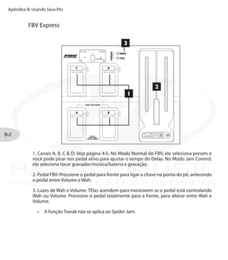 Apêndice B: Usando Seus Pés
B•2
FBV Express
1. Canais A, B, C & D: Veja página 4•5. No Modo Normal do FBV, ele seleciona presets e
você pode pisar nos pedal ativo para ajustar o tempo do Delay. No Modo Jam Control,
ele seleciona tocar gravador/música/bateria e gravação.
2. Pedal FBV: Pressione o pedal para frente para ligar a chave na ponta do pé, anterando
o pedal entre Volume e Wah.
3. Luzes de Wah e Volume: TElas acendem para mostrarem se o pedal está controlando
Wah ou Volume. Pressione o pedal totalmente para a frente, para alterar entre Wah e
Volume.
A função Tweak não se aplica ao Spider Jam.•	
DISTRIBUIÇÃO EXCLUSIVA
 