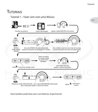 Tutoriais
1•1
Tutoriais
Tutorial 1 – Fazer Jam com uma Música
Você também pode fazer jams com Baterias. Experimente!
DISTRIBUIÇÃO EXCLUSIVA
 