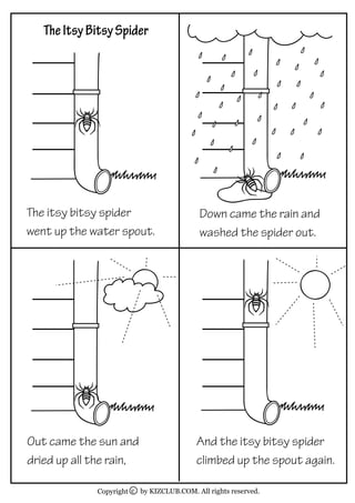 by KIZCLUB.COM. All rights reserved.Copyright c
TheItsyBitsySpider
The itsy bitsy spider
went up the water spout.
Down came the rain and
washed the spider out.
Out came the sun and
dried up all the rain,
And the itsy bitsy spider
climbed up the spout again.
 