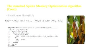 Spider Monkey Algorithm Spider Monkey Algorithm | PPTX