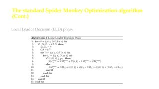 Spider Monkey Algorithm Spider Monkey Algorithm | PPTX