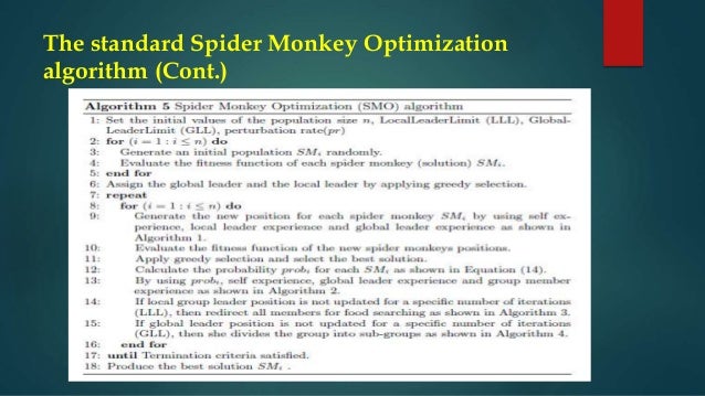 Spider Monkey Optimization Algorithm Spider Monkey Optimization Algorithm