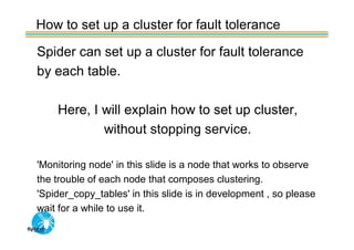How to set up a cluster for fault tolerance

Spider can set up a cluster for fault tolerance
by each table.

    Here, I will explain how to set up cluster,
            without stopping service.

'Monitoring node' in this slide is a node that works to observe
the trouble of each node that composes clustering.
'Spider_copy_tables' in this slide is in development , so please
wait for a while to use it.
 