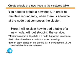 Create a table of a new node to the clustered table

You need to create a new node, in order to
maintain redundancy, when there is a trouble
at the node that composes the cluster.

  Here, I will explain how to add a table of a
  new node, without stopping the service.
'Monitoring node' in this slide is a node that works to observe
the trouble of each node that composes clustering.
'Spider_copy_tables' in this slide is still in development , it will
   be available in future releases.
 