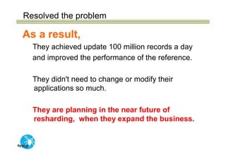 Resolved the problem

As a result,
  They achieved update 100 million records a day
  and improved the performance of the reference.

  They didn't need to change or modify their
  applications so much.

  They are planning in the near future of
  resharding, when they expand the business.
 