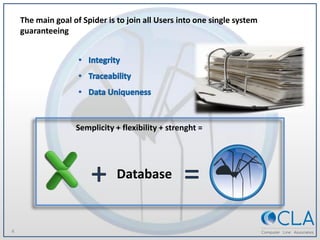 4
The main goal of Spider is to join all Users into one single system
guaranteeing
Semplicity + flexibility + strenght =
D...