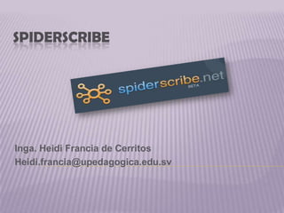 SPIDERSCRIBE

Inga. Heidi Francia de Cerritos
Heidi.francia@upedagogica.edu.sv

 